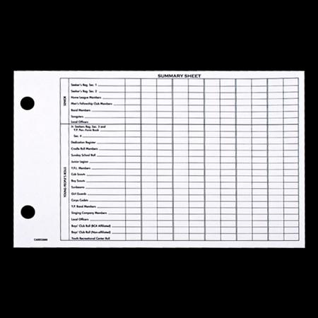 Roll Sheet Summary